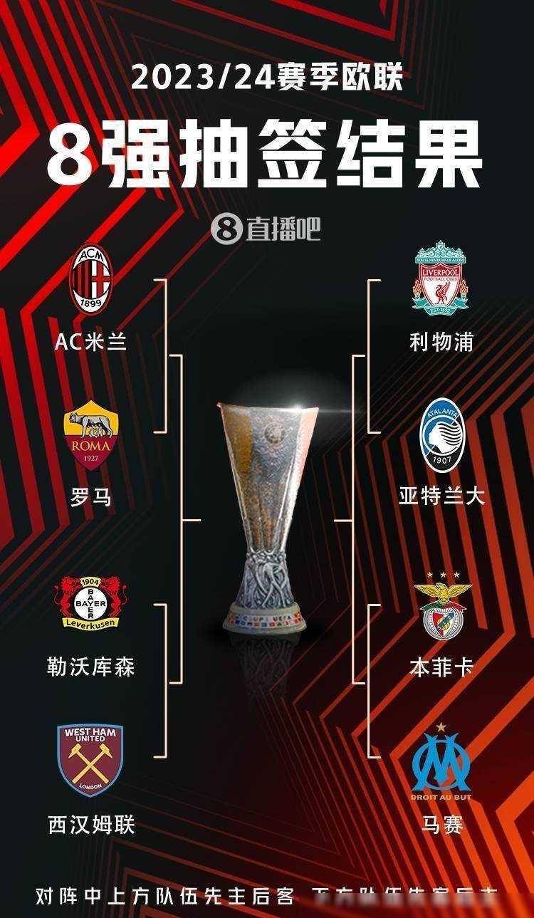 力的保守态 力的保守态