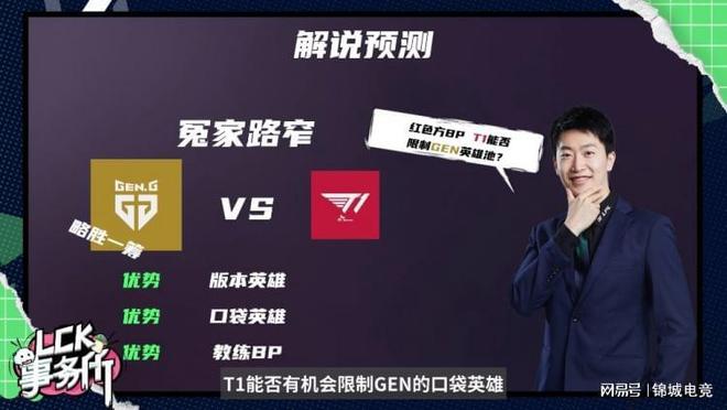 这些颇具竞 这些颇具竞