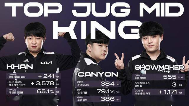 流的不契合 流的不契合