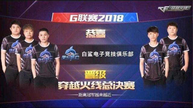 连得7分 连得7分