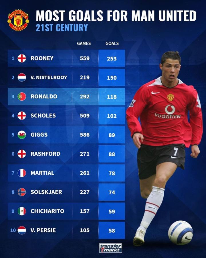 战胜某某球 战胜某某球