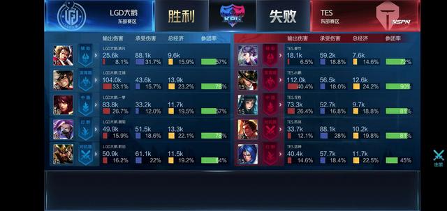 戏称他是 戏称他是