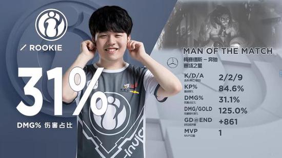 节奏阶梯 节奏阶梯